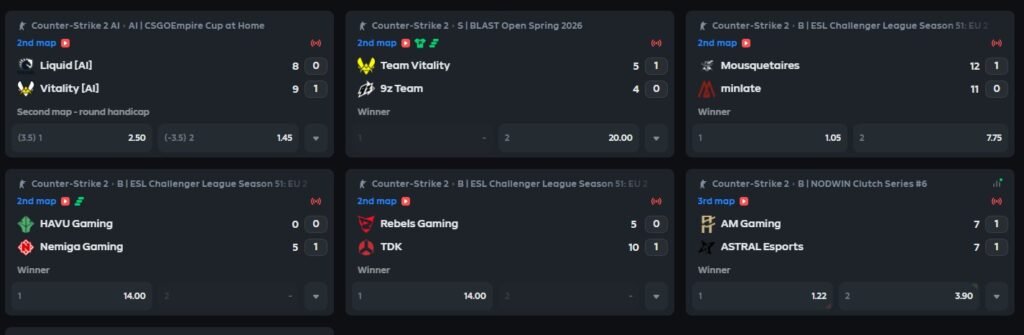 Types of CS2 Gambling Platforms